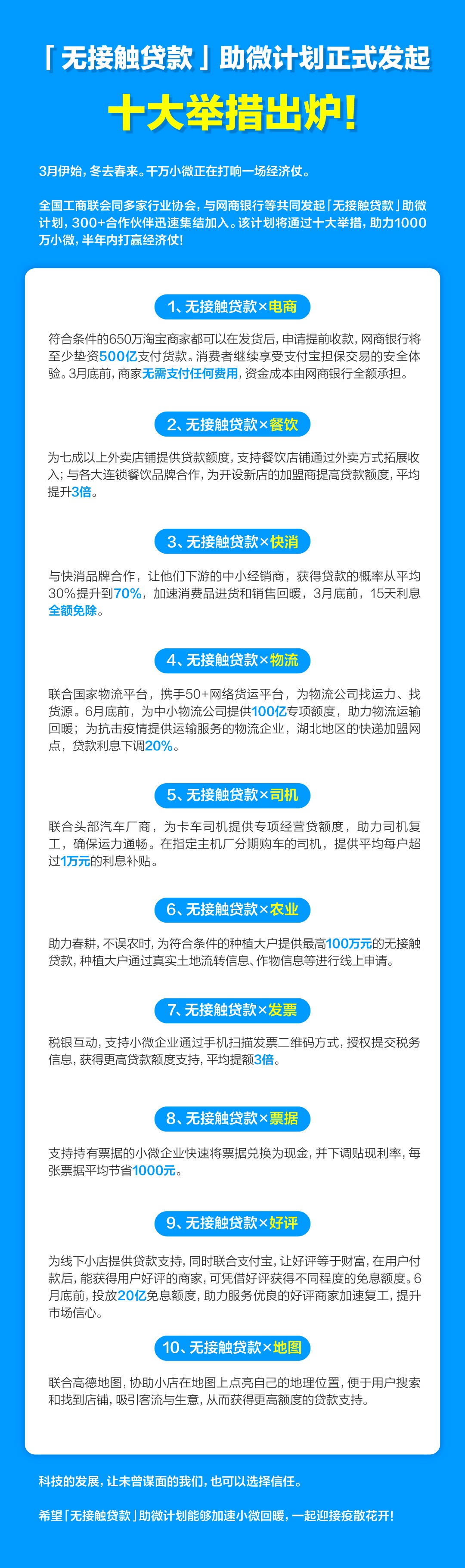 “无接触贷款”计划发起，17家农商银行、21家村镇银行参与